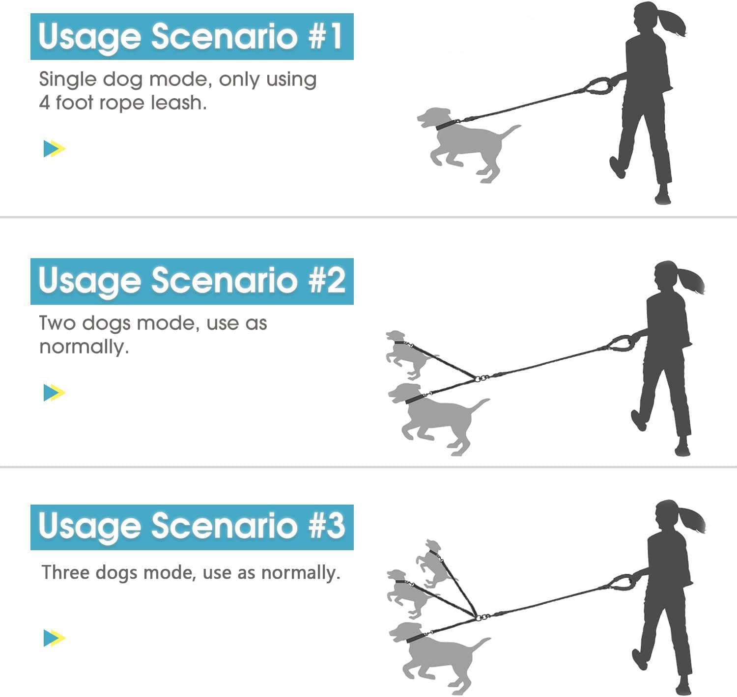 Correa para 3 Perros Antienred - Bungee Dog Leash Shock Absorbing reseña y precio