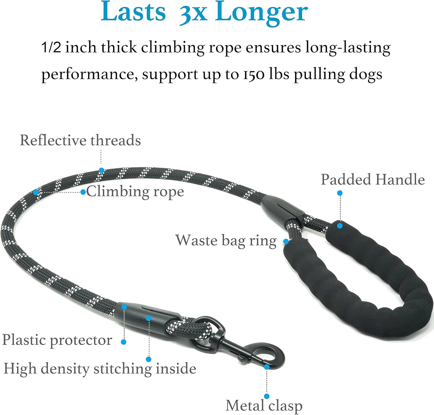 Correa doble para perro, corre - Bungee Dog Leash Shock Absorbing reseña y precio