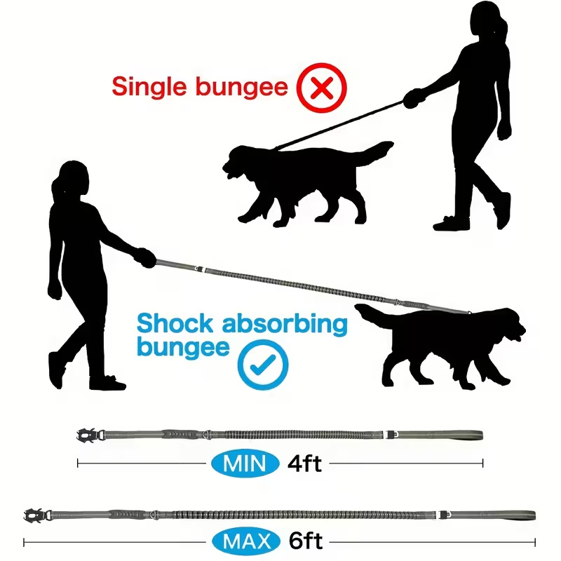 Correa Multifuncional Reflecta - Bungee Dog Leash Shock Absorbing reseña y precio